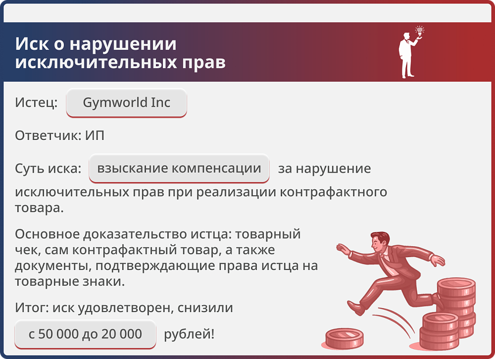 Картинка Нарушение исключительных прав по иску Gymworld Inc